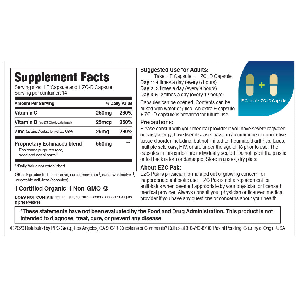 EZCpakD back of package supplement facts and suggested use